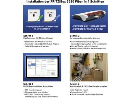 FRITZBox 5530 Fiber