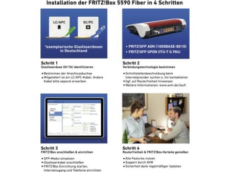 FRITZBox 5590 Fiber