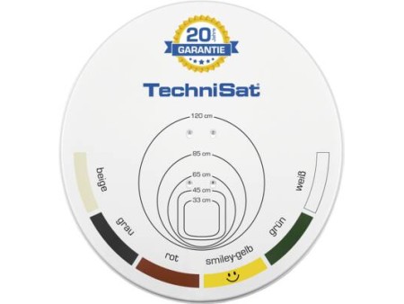 SATMAN 850 Plus